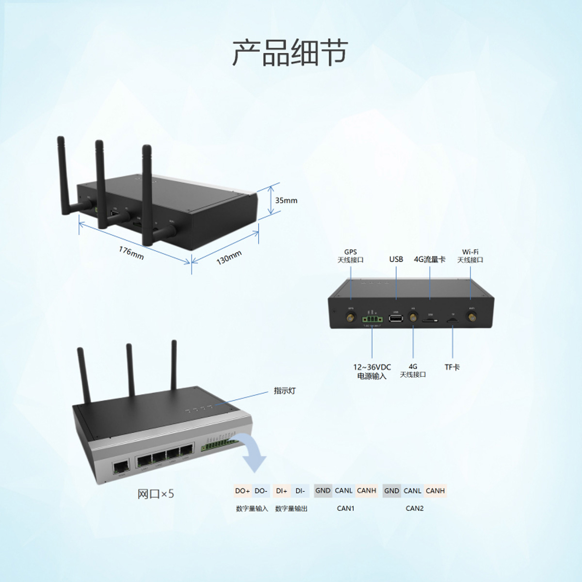 边缘视频云网关-2.jpg