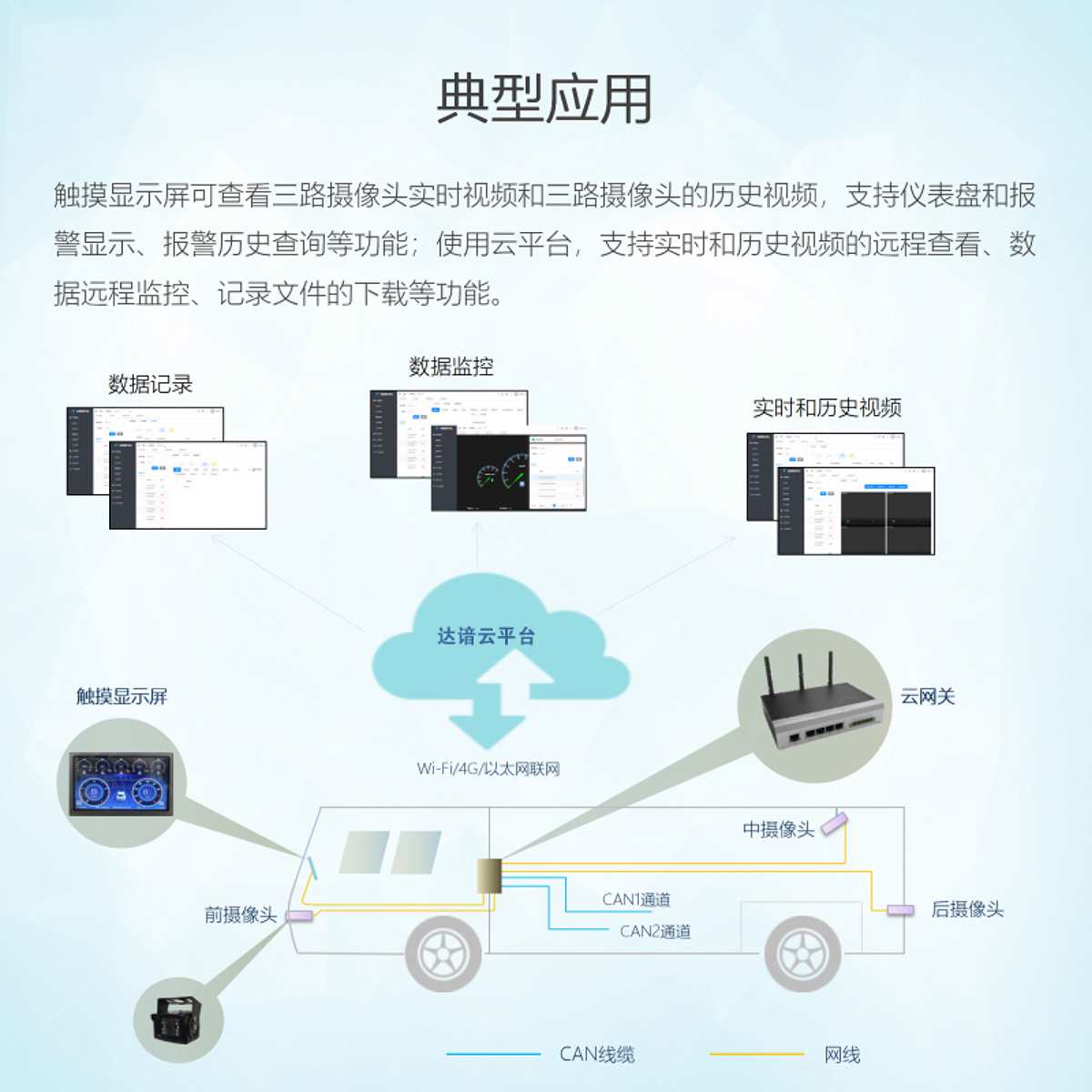 边缘视频云网关-7.jpg