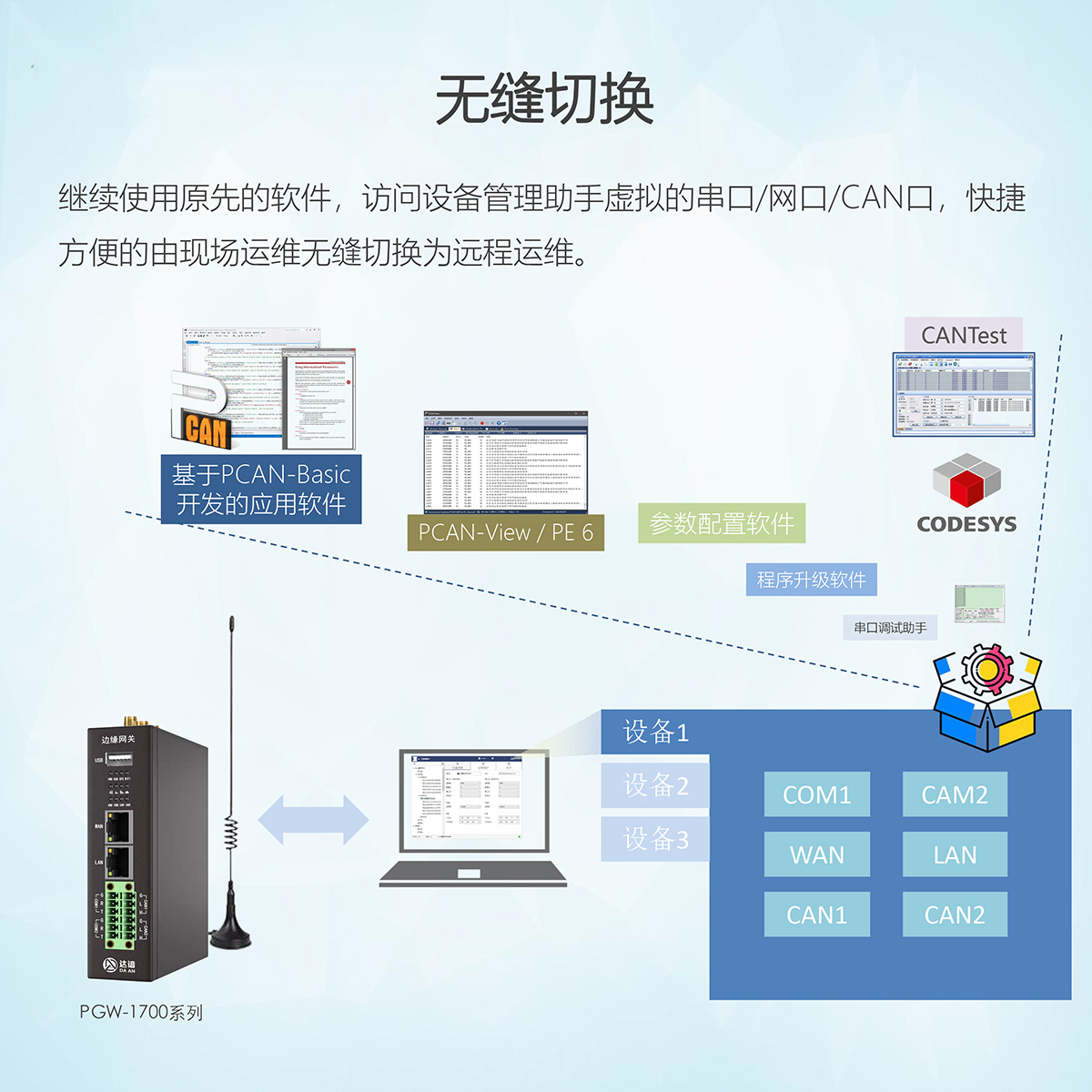 远程透传云网关-7.jpg