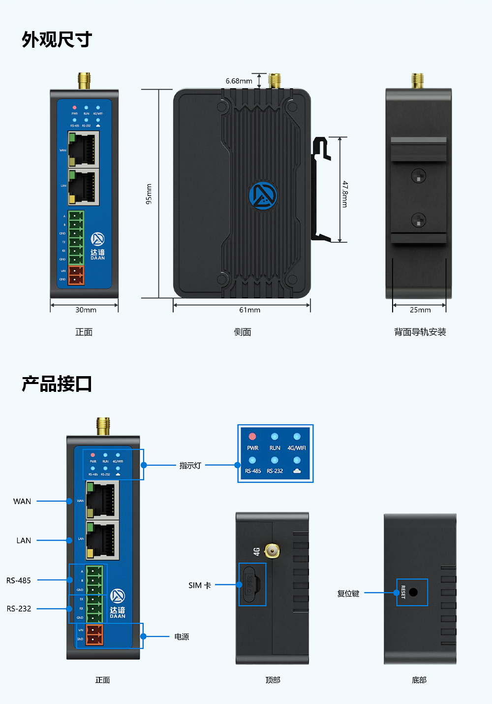 DGW-220产品详情页8.jpg