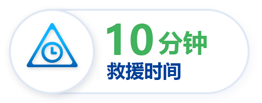 电梯物联网后装优势救援时间10分钟