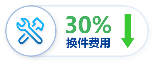 电梯物联网后装优势换件费用降低