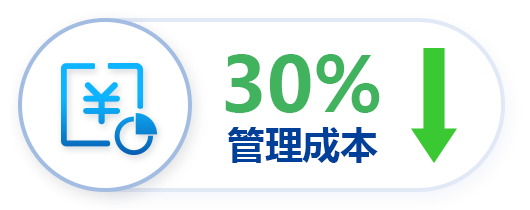 电梯物联网后装优势管理成本降低