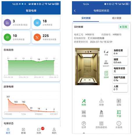 电梯物联网云平台APP界面